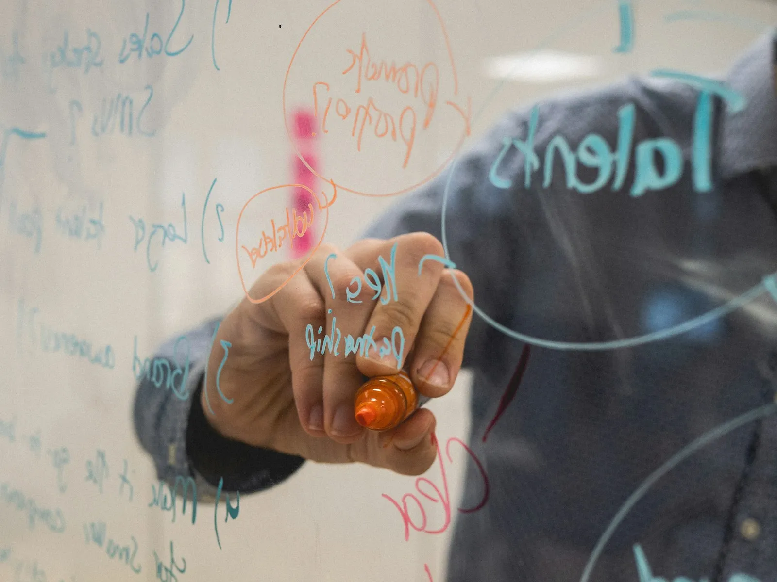 A consultant mapping a revenue funnel on a glass whiteboard